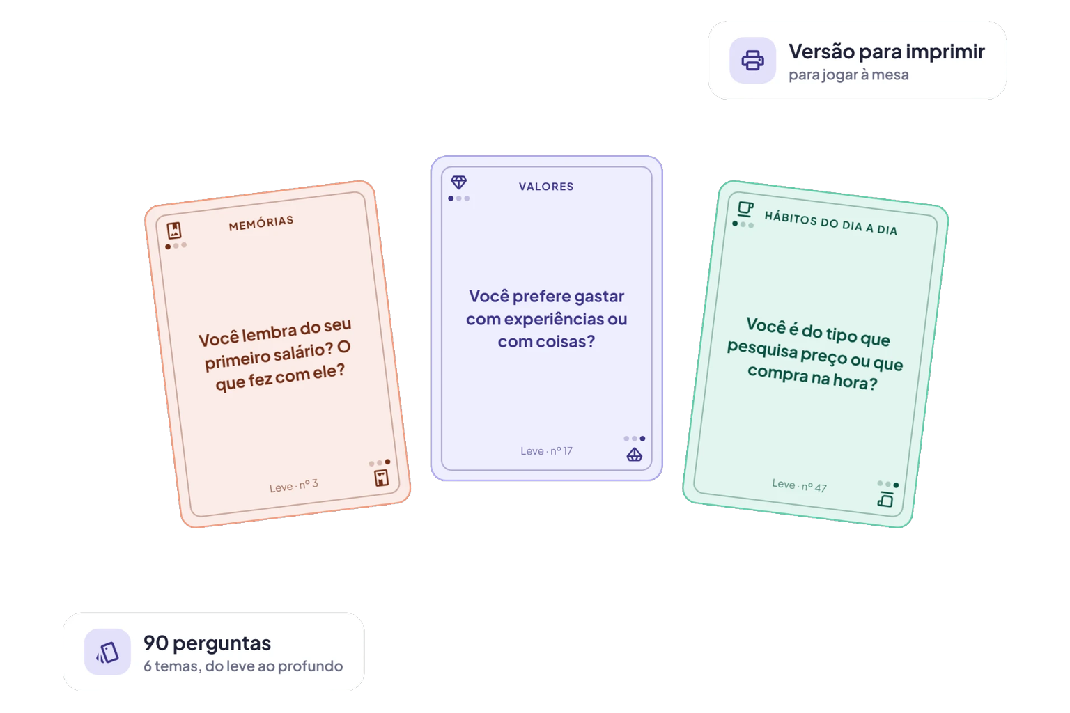 Três cartas do Baralho do casal, com perguntas sobre memórias, valores e hábitos do dia a dia